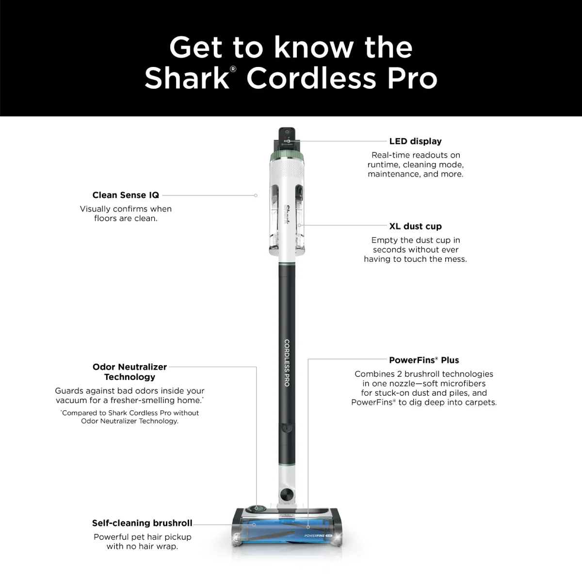 Shark Pro Cordless Stick Vacuum with Clean Sense IQ Technology - Image 2