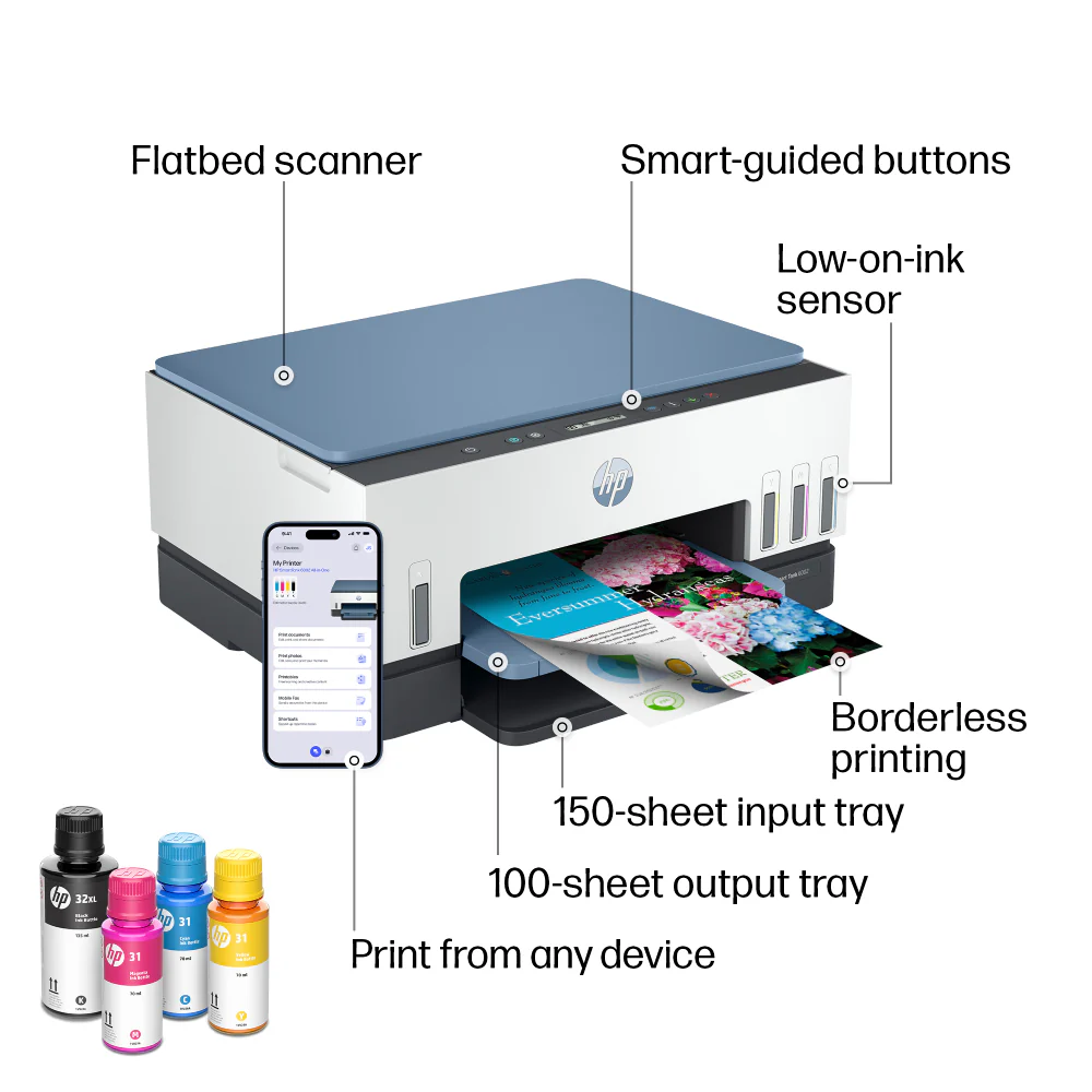 HP Smart Tank Plus 651 Wireless All-in-One Supertank Inkjet Printer with Inks - White - Image 9