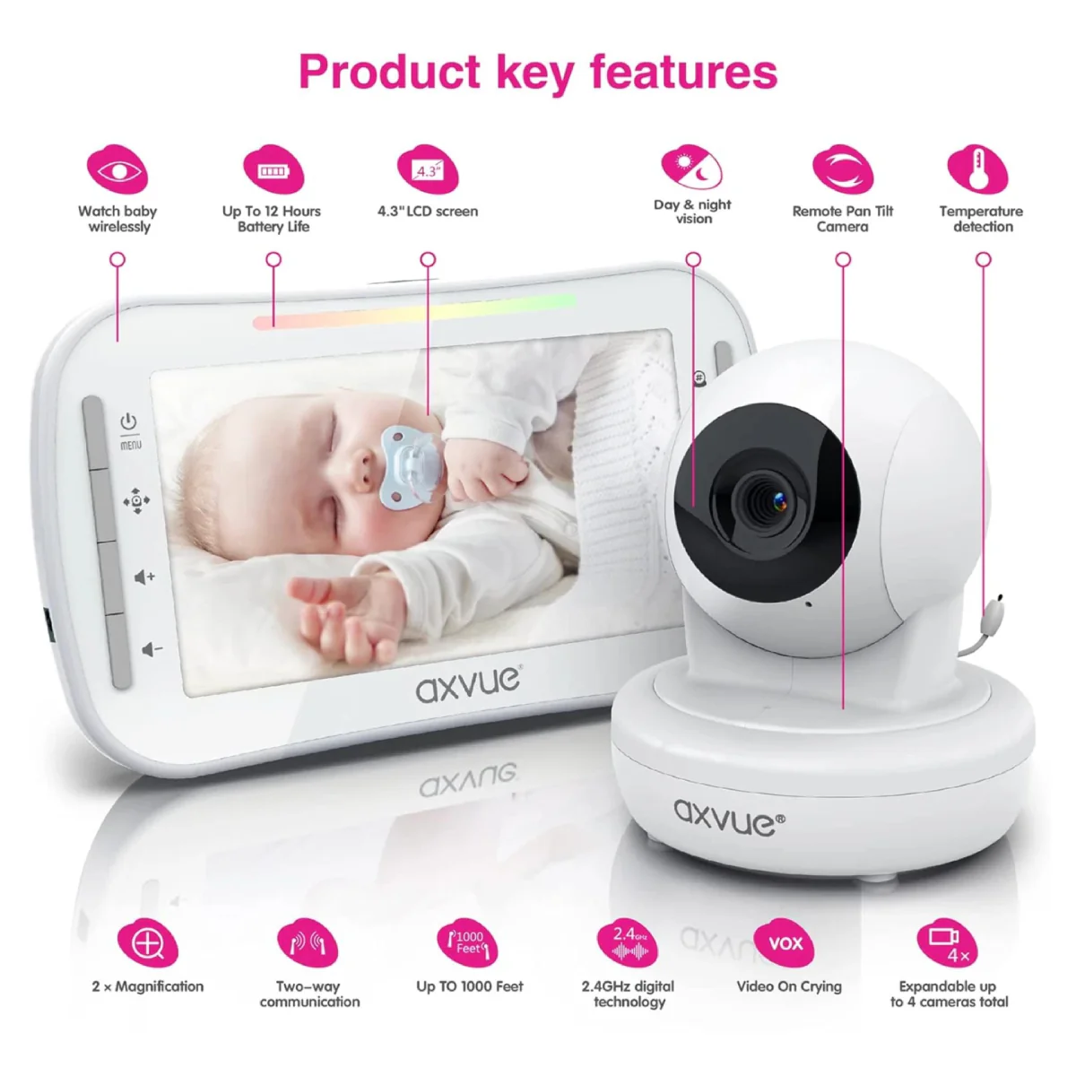 AXVUE 4.3" HD Screen Baby Monitor with Camera - White - Image 2