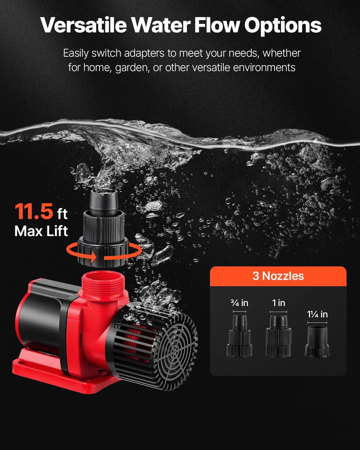 Aquarium 24V DC Water Pump with Controller 30W 800 GPH Wave Maker Return Pump - Image 3