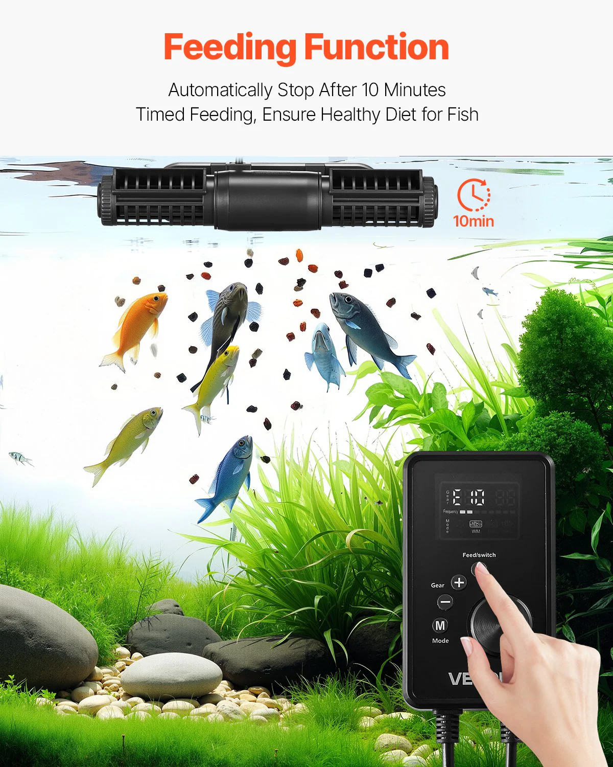 Aquarium Wave Maker Adjustable Cross Flow Pump with Controller 15W 1428 GPH - Image 5