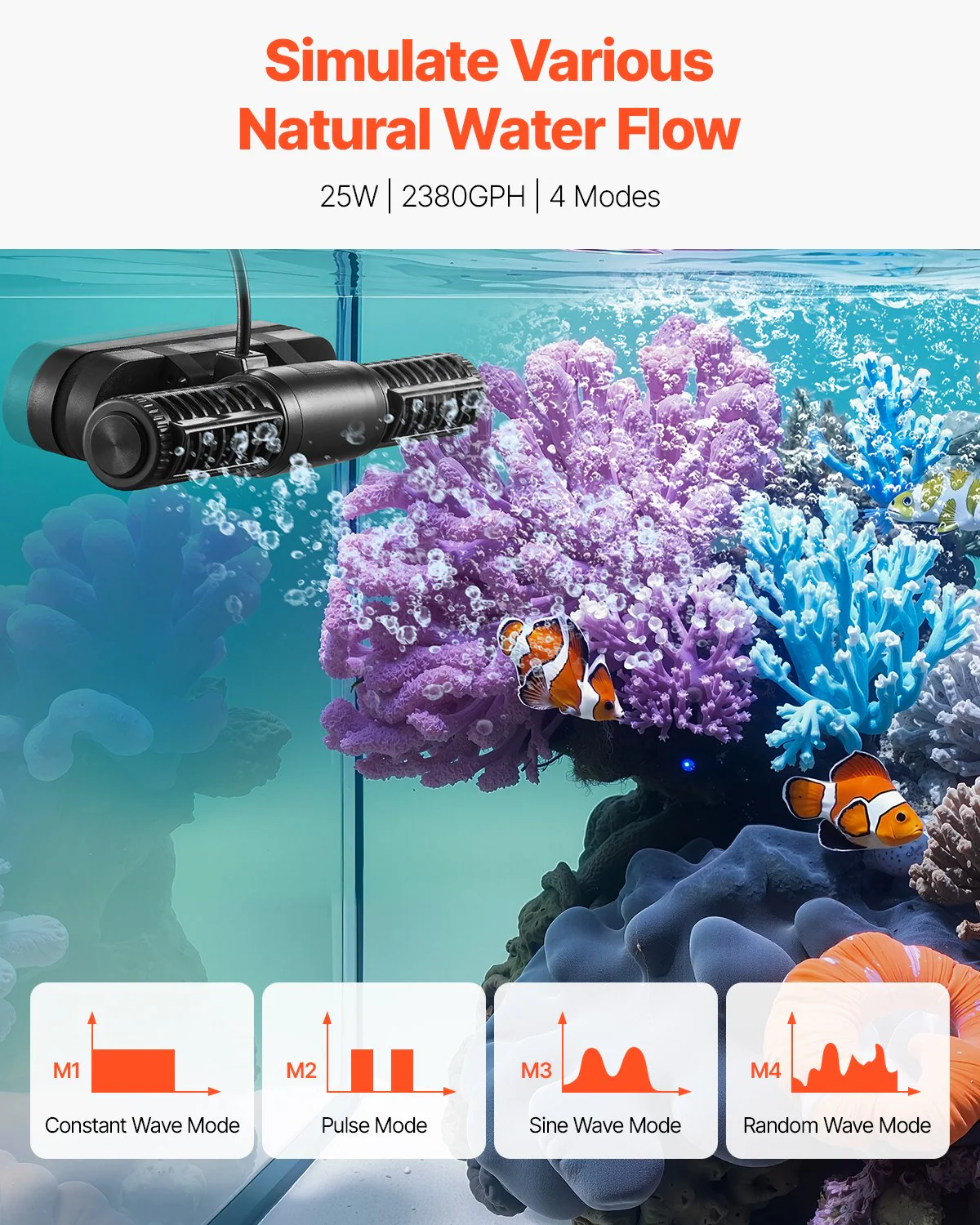 Aquarium Wave Maker Adjustable Cross Flow Pump with Controller 25W 1428 GPH - Image 2