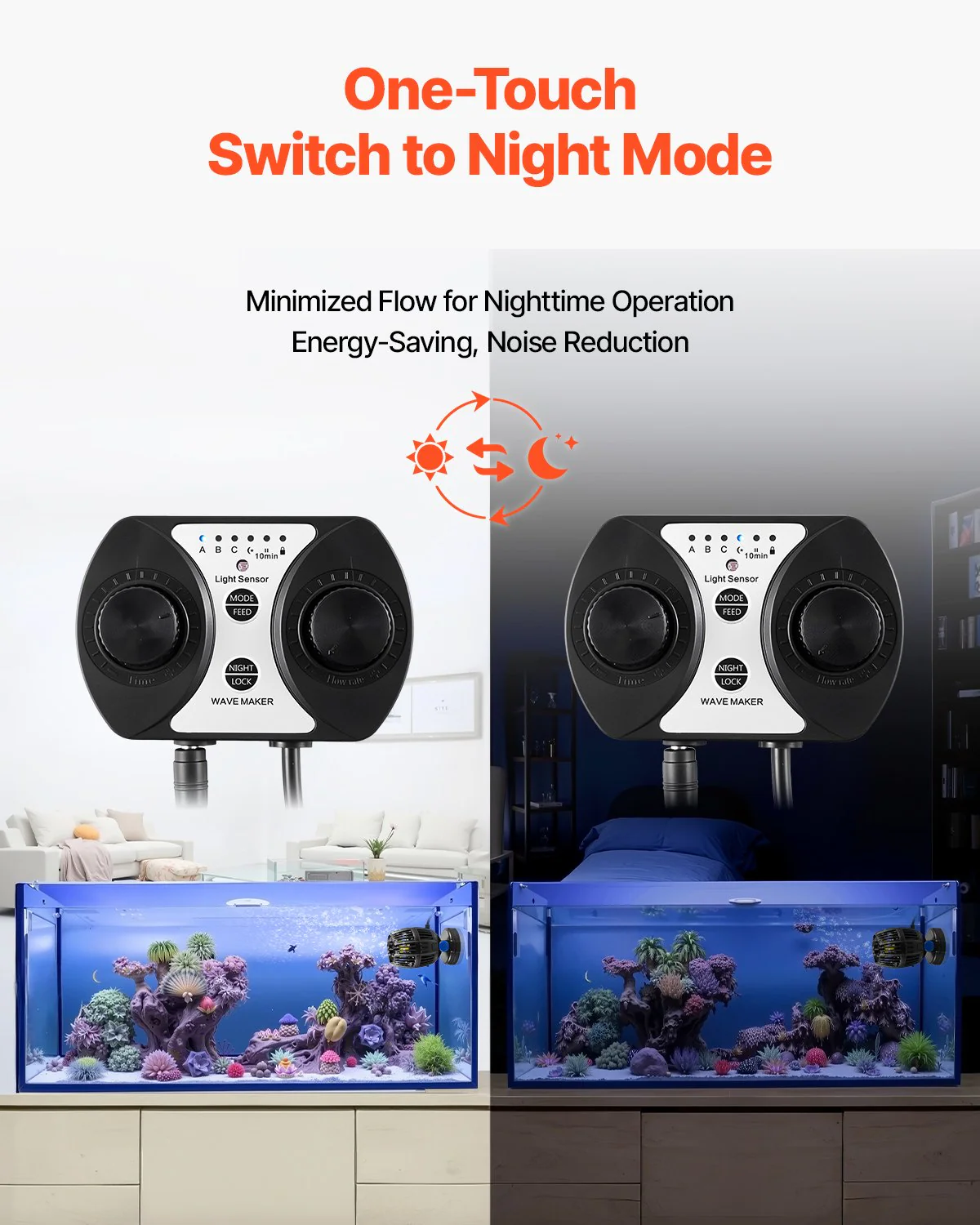 Aquarium Wave Maker with Controller 40W DC 24V Powerhead with Magnetic Base - Image 5