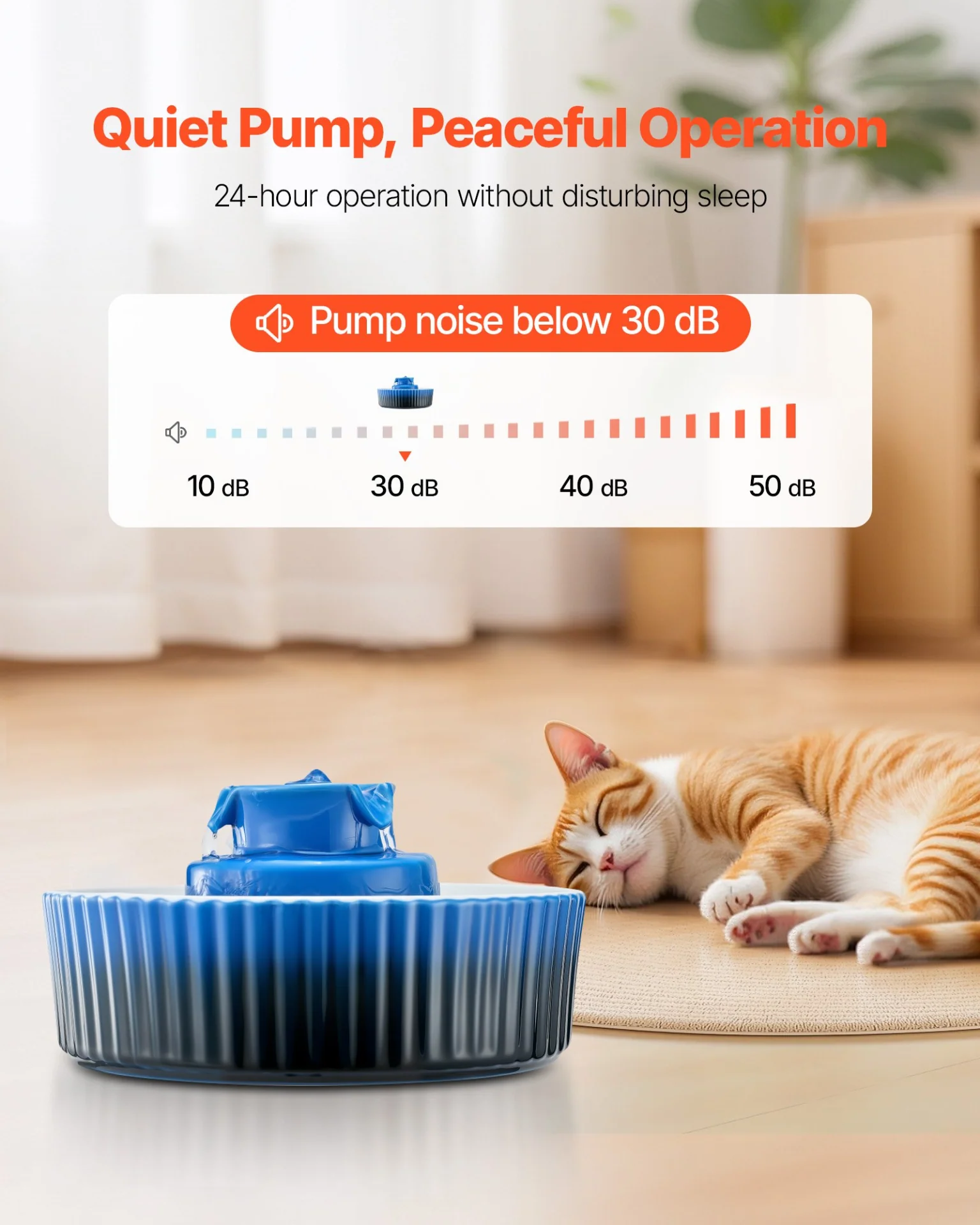 Ceramic Cat Water Fountain 2.1L/71oz Cupcake Pet Fountain for Cats & Dogs - Image 5