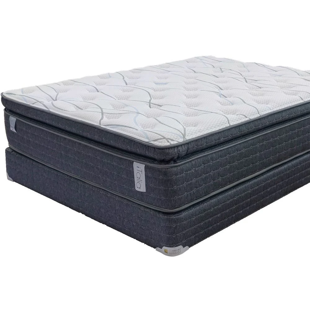 Comfort Bedding Italia Firm Queen Size Mattress - Blue/White