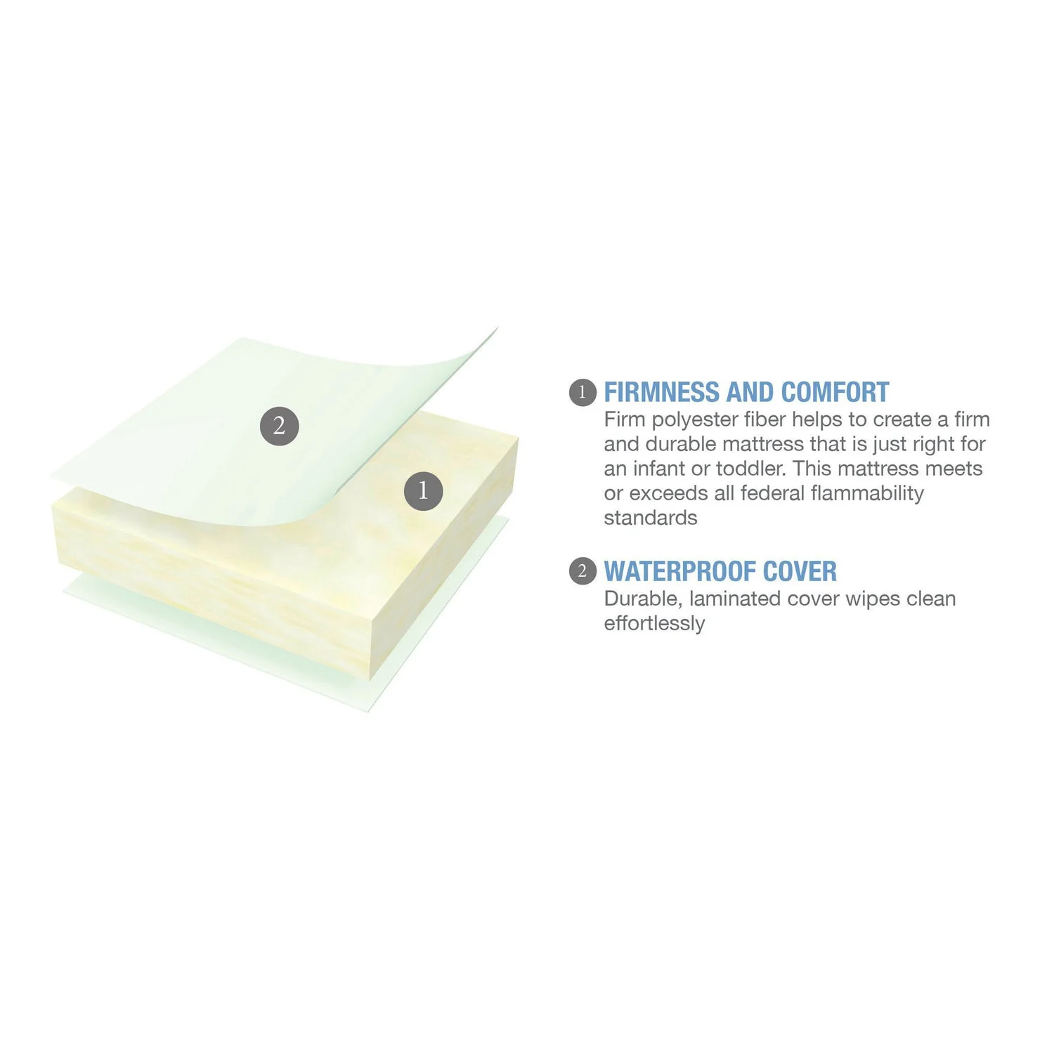 Delta Children Serta Tranquility Comfort Crib & Toddler Mattress - Image 4