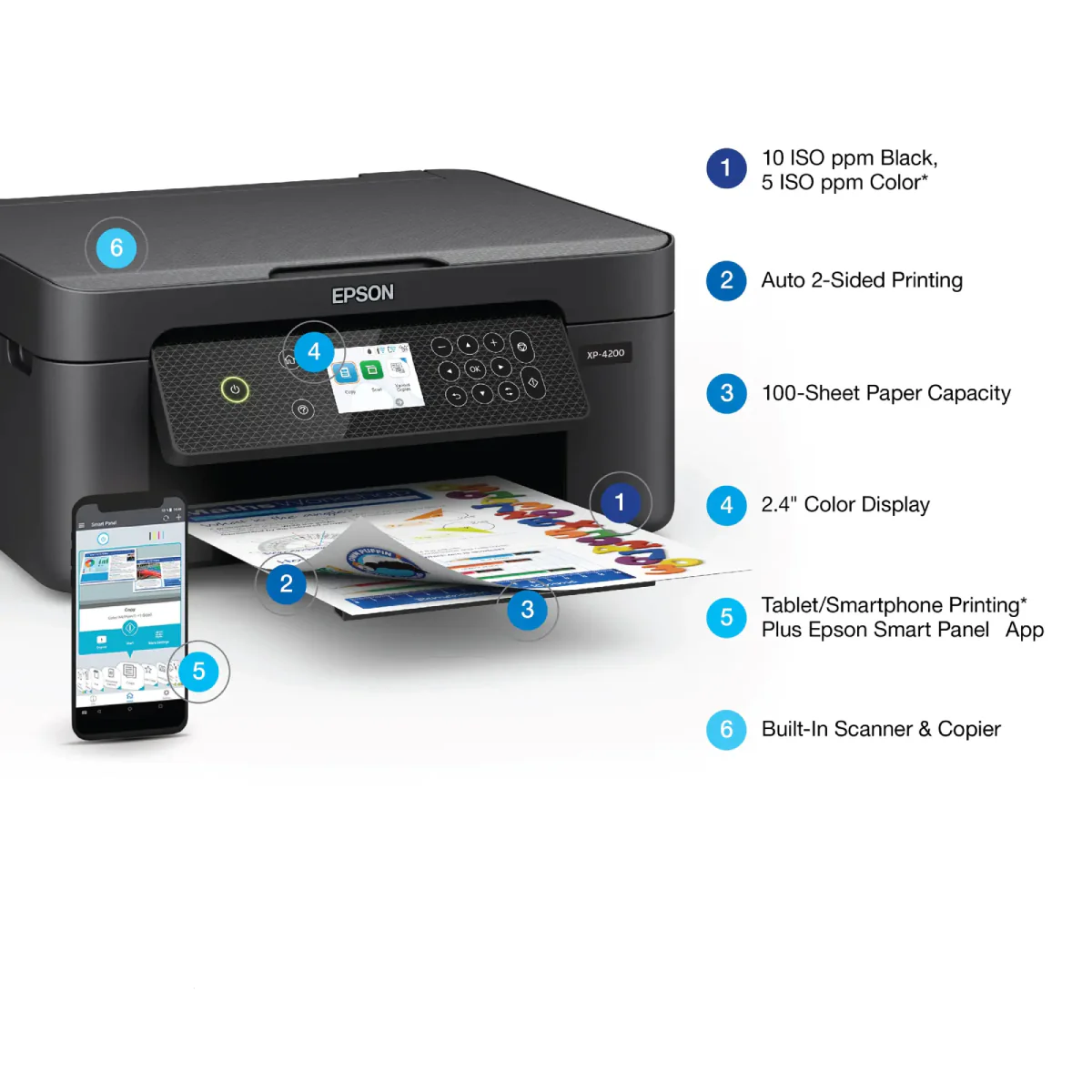 Epson Expression Home XP-4200 Wireless Color Inkjet All-in-One Printer with Scan and Copy - Black - Image 6