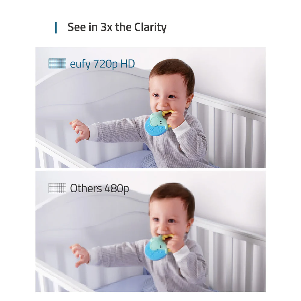 Eufy Security Spaceview Baby Monitor - Image 4