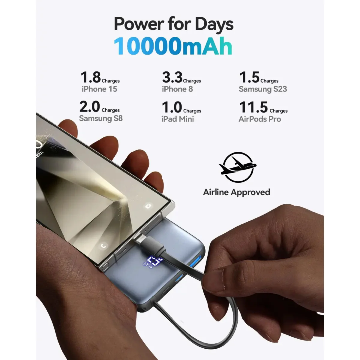 INIU P61L-P1 Pocket Power 10000mAh PD 20W Portable Power Bank with Built-in USB-C Cable - Black - Image 3