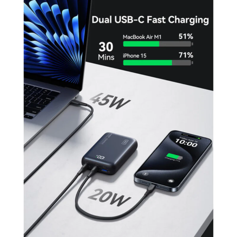 INIU P62-P1 Leopard Power 20000mAh 65W Portable Power Bank with LED Display - Blue/Black - Image 4