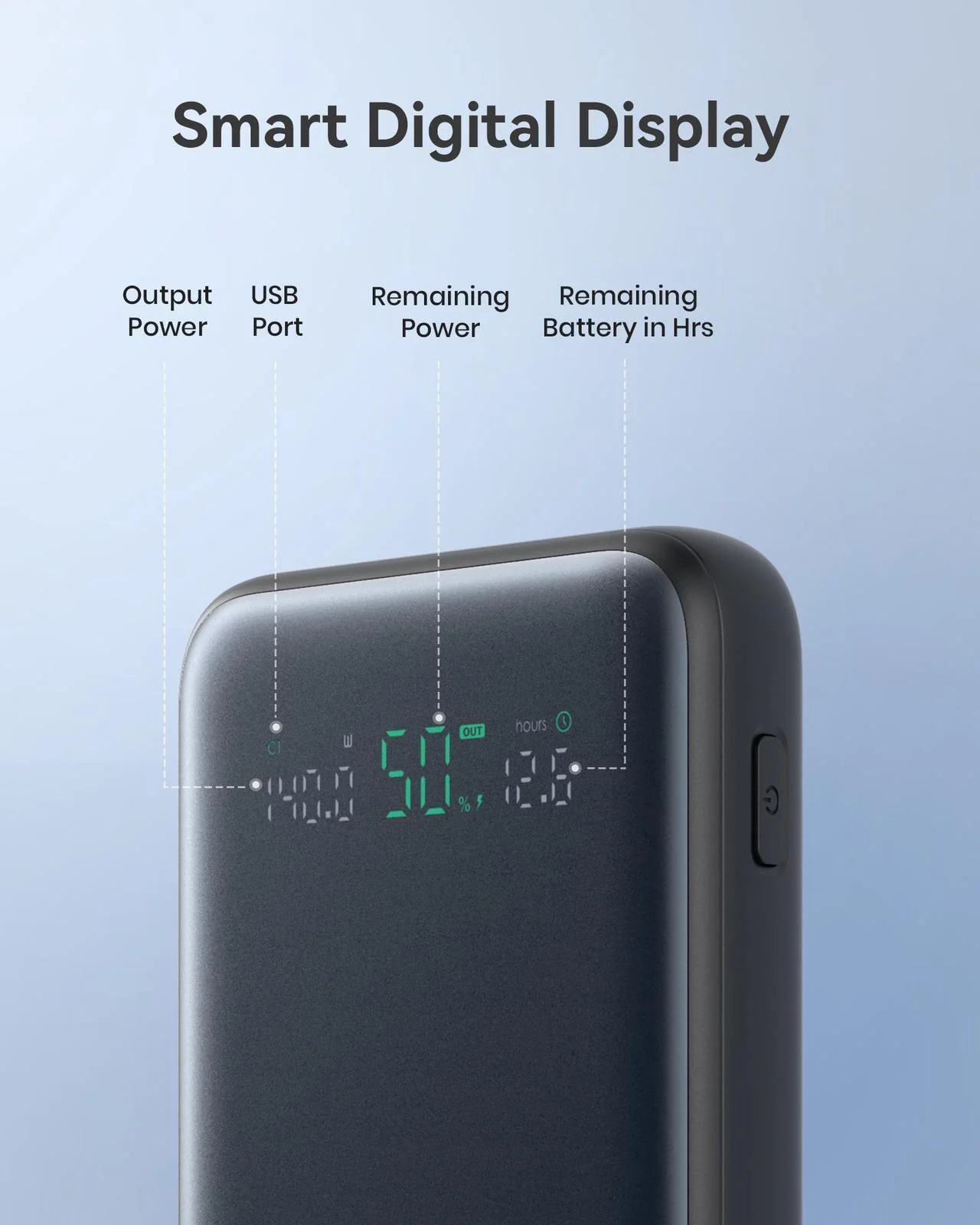INIU P64-P1 Leopard Power 140 USB-C Power Bank with LED Display 25,000mAh - Image 4