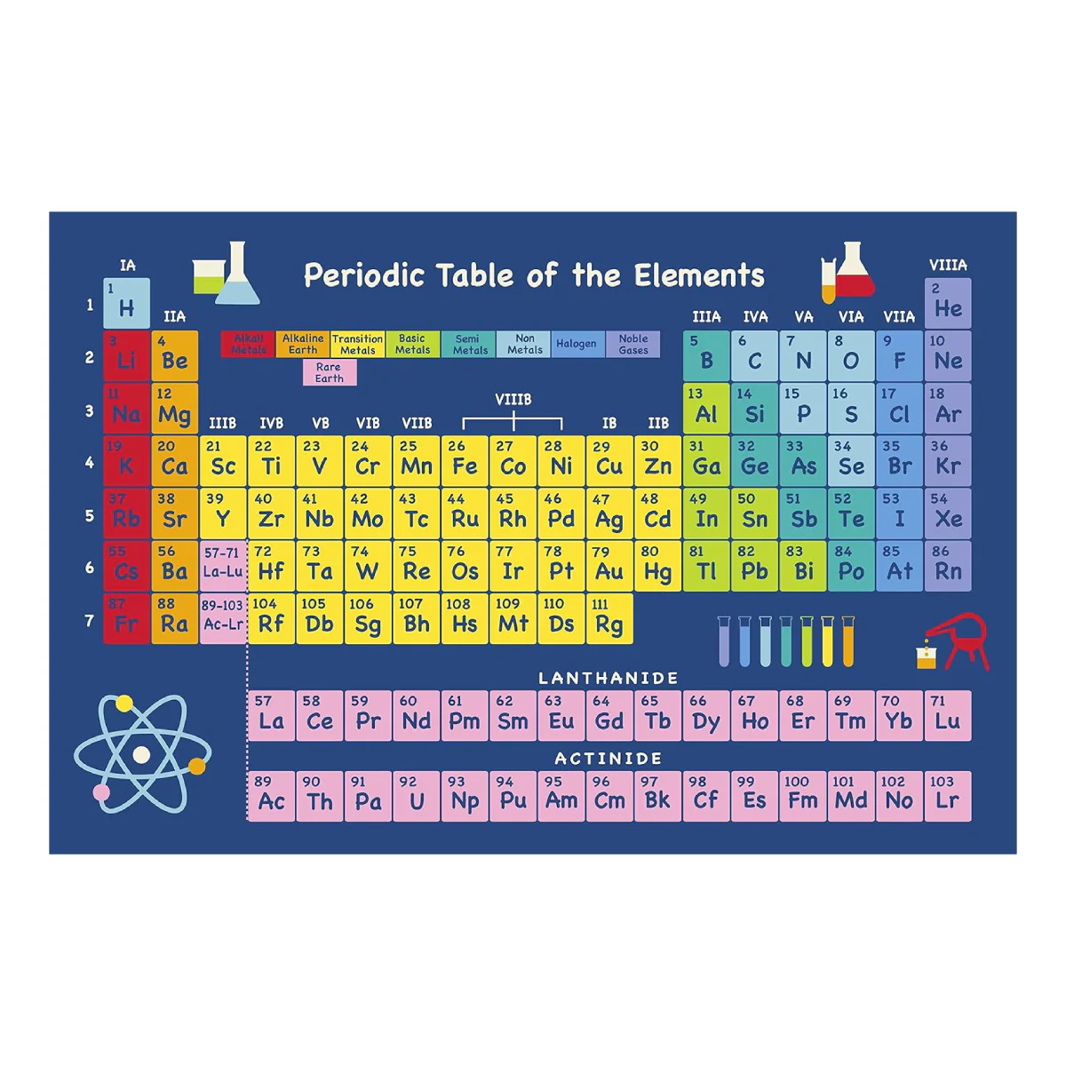L.A Rugs Fun Time Table of Elements Rectangular Area Rug - Image 3
