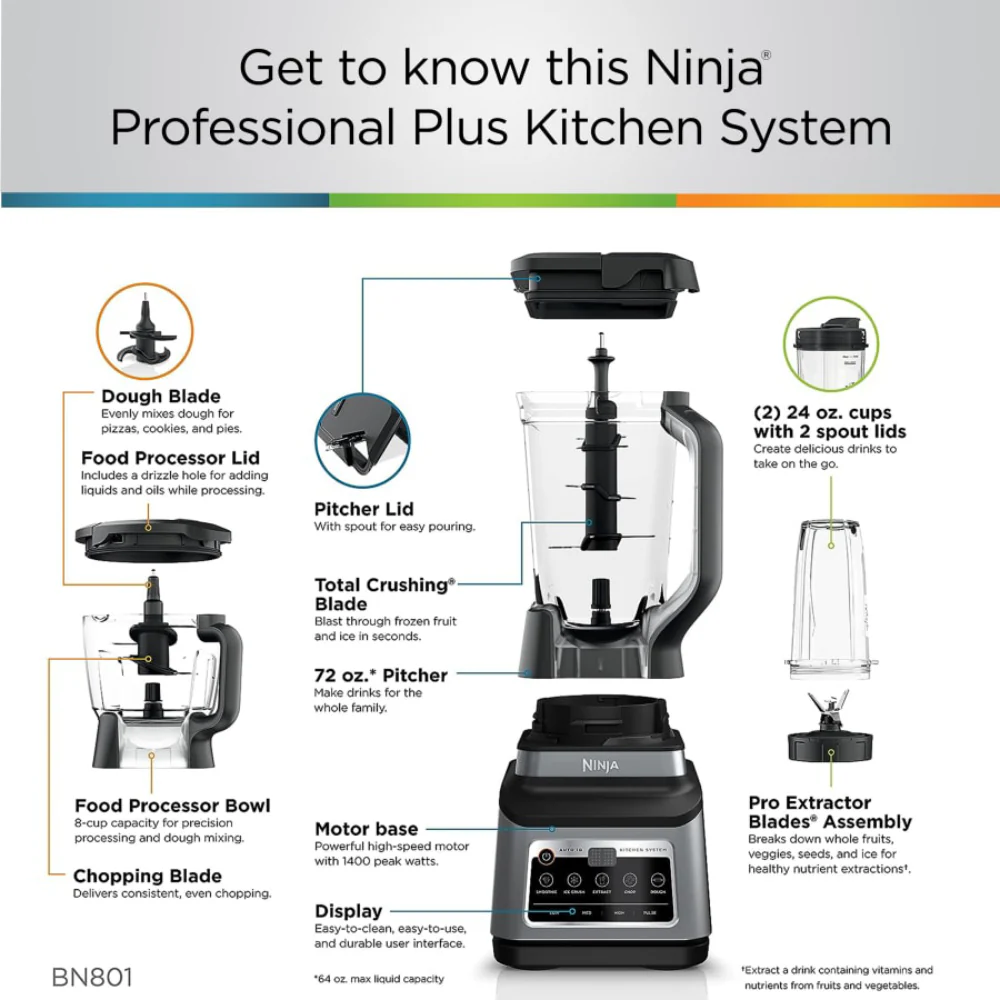 Ninja BN801 Professional Plus Kitchen System with Auto-iQ - Black/Silver - Image 9