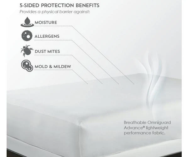 PureCare ReversaTemp 5-Sided Queen Size Mattress Protector with Reversible Cooling or Warming Sleep Surface - White - Image 2