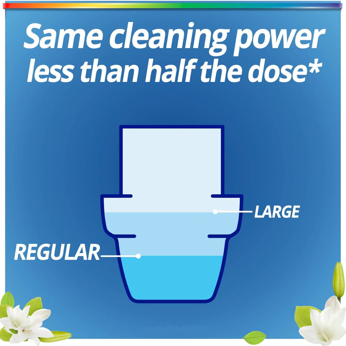 Purex Natural Elements 82.5 oz Liquid Laundry Detergent - Image 5