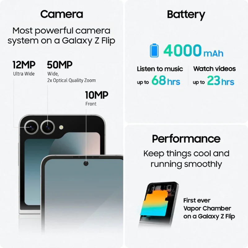 Samsung Galaxy Z Flip6 256GB Smartphone (Unlocked) - Blue - Image 3