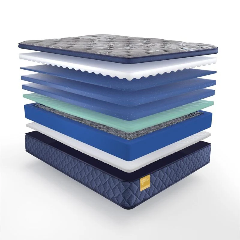 Sealy Featherton Spring European Pillow Top Soft Full Mattress - Image 3