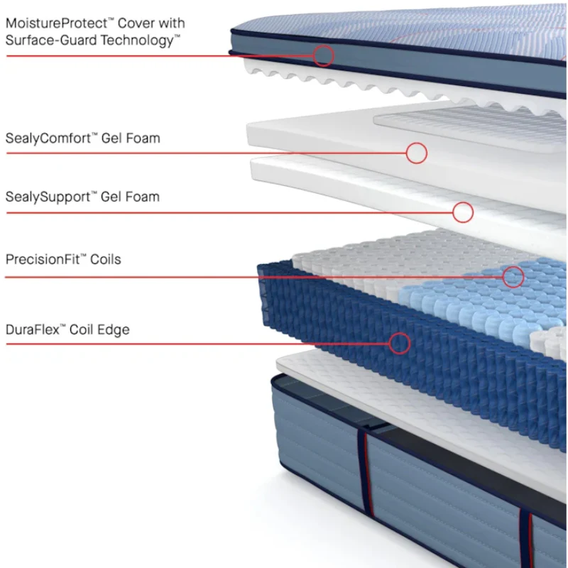 Sealy Posturepedic Plus Plainfield 13" Ultra Firm Tight Top Mattress - Blue - Image 3