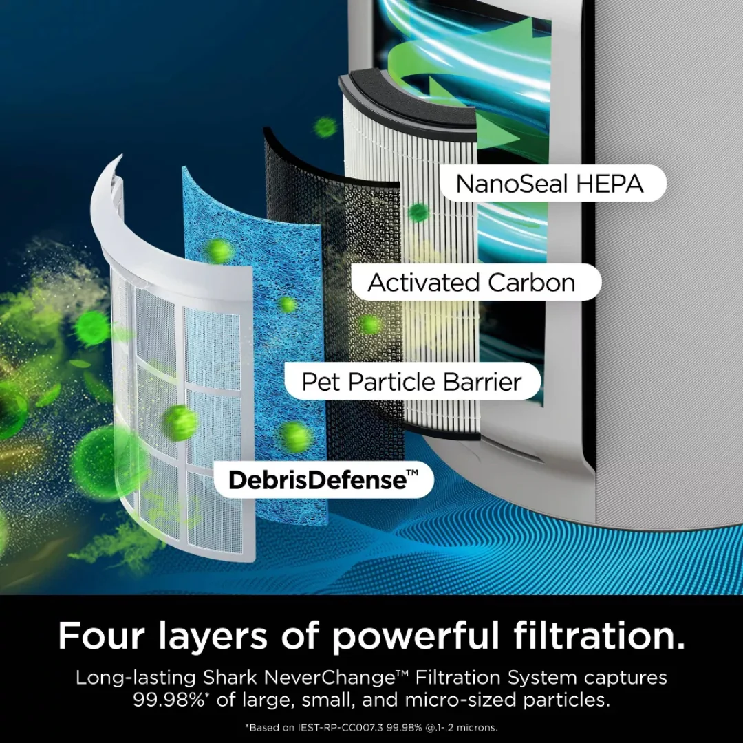 Shark - NeverChange Air Purifier MAX - White - Image 3