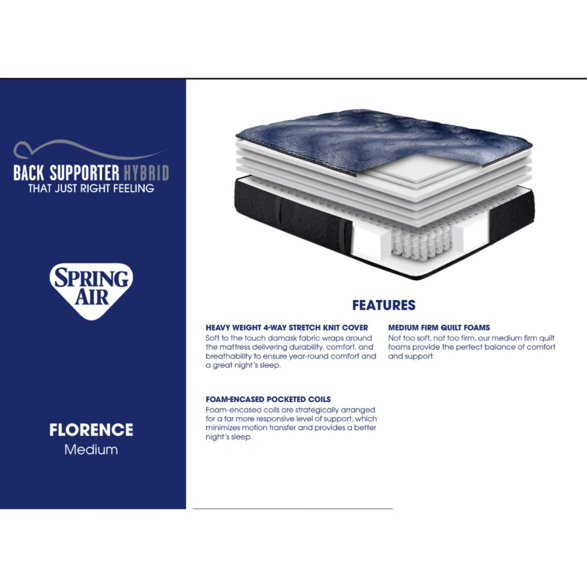Spring Air Florence Medium Mattress - Blue - Image 18