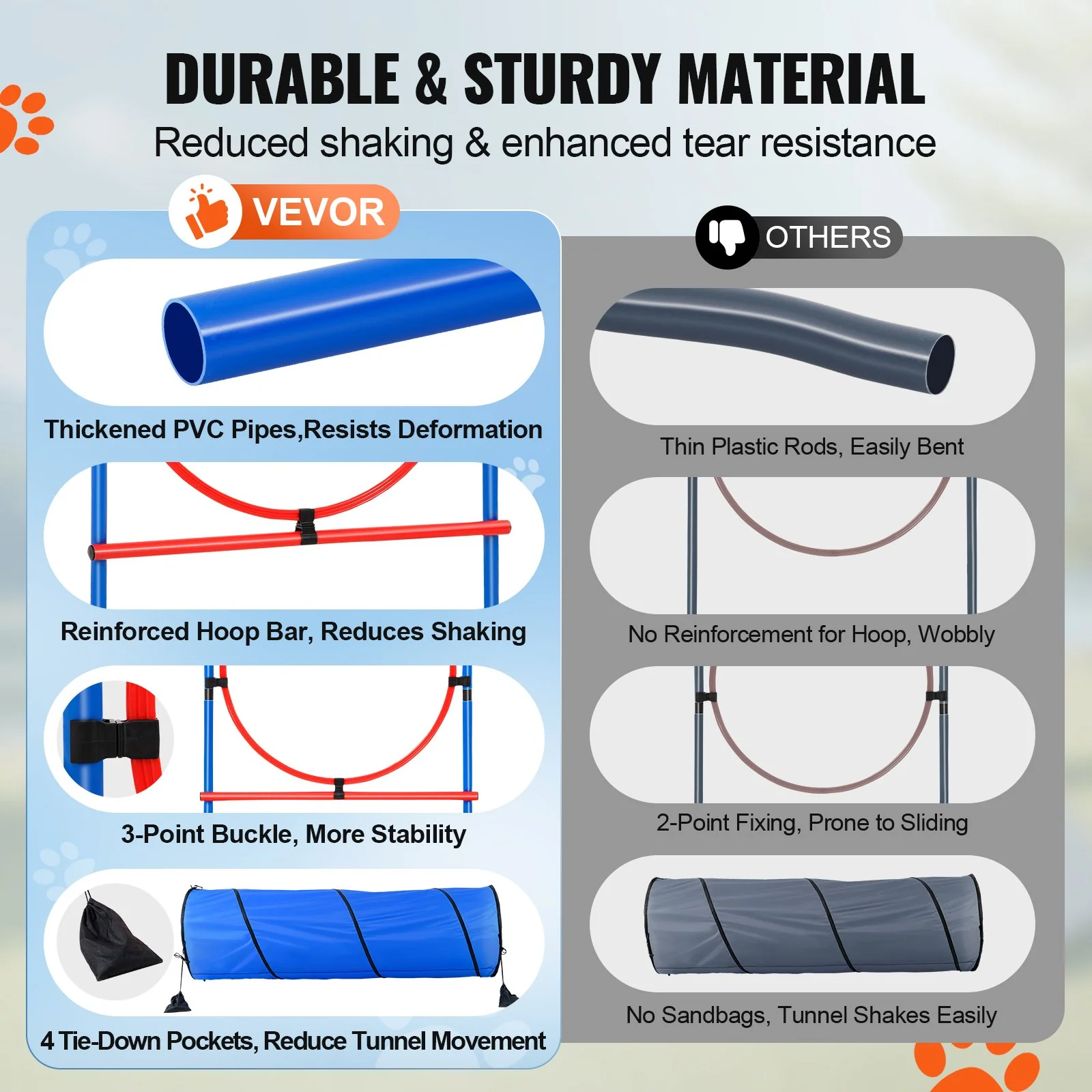 VEVOR Dog Agility Training Equipment 5 PCS Set with Hurdles Tunnel Jump Ring - Image 2