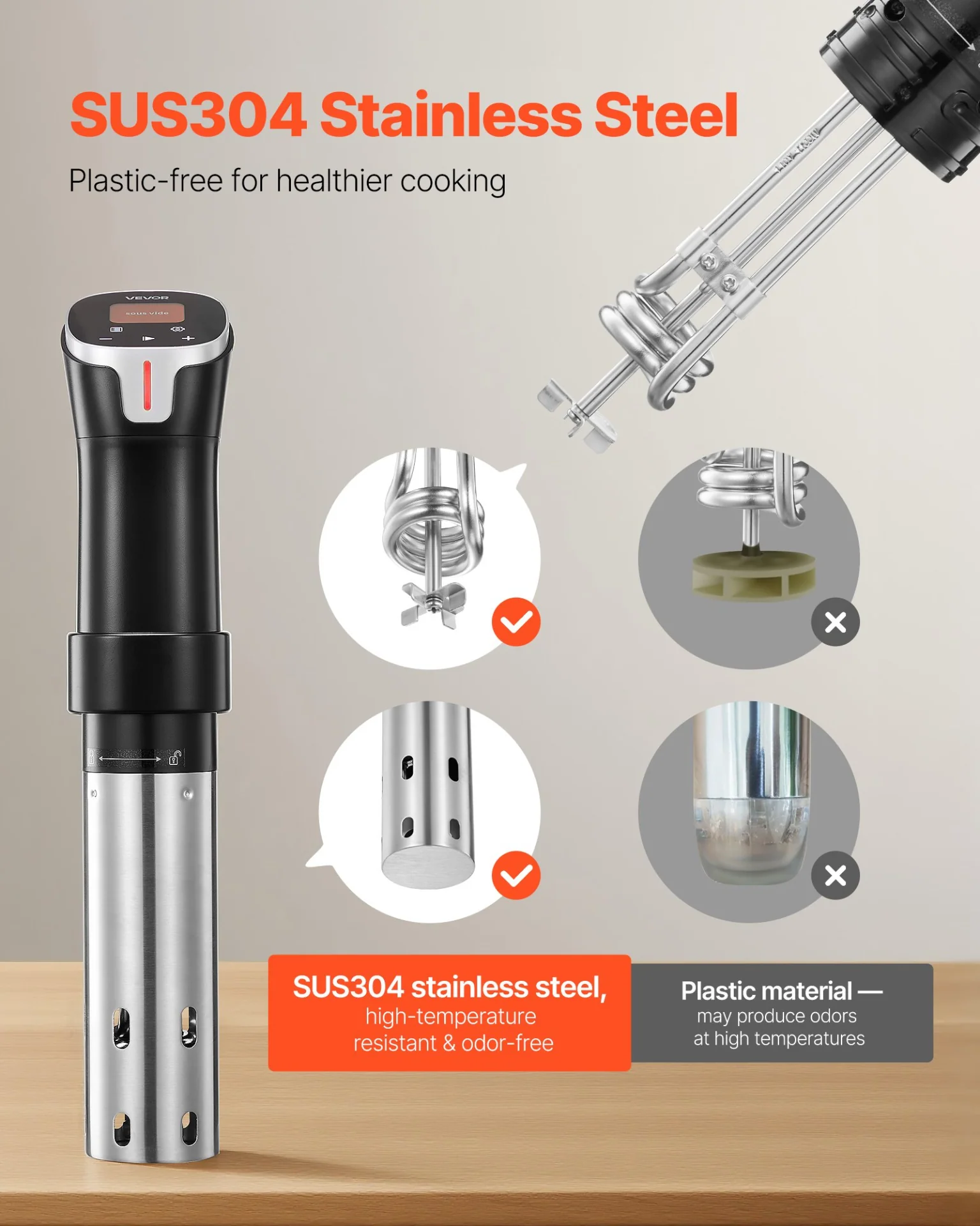 VEVOR Sous Vide Precision Cooker, 1100W Sous-Vide Cooking Machine, WIFI Immersion Circulator with 10 Preset Recipes, LCD Touchscreen, Fast-Heating, Accurate Temperature & Timer, App Control - Image 5