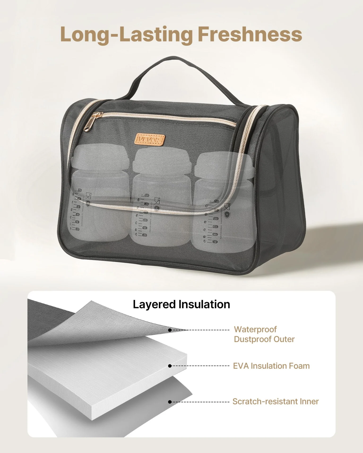 VEVOR Wearable Breast Pump Bag, Breast Feeding Bag with Waterproof Mat, Fits for M5/M6, Pumping Accessories & Breastmilk Storage, Portable Pump Carrying Case for Work, Travel & Family Use, Black - Image 2