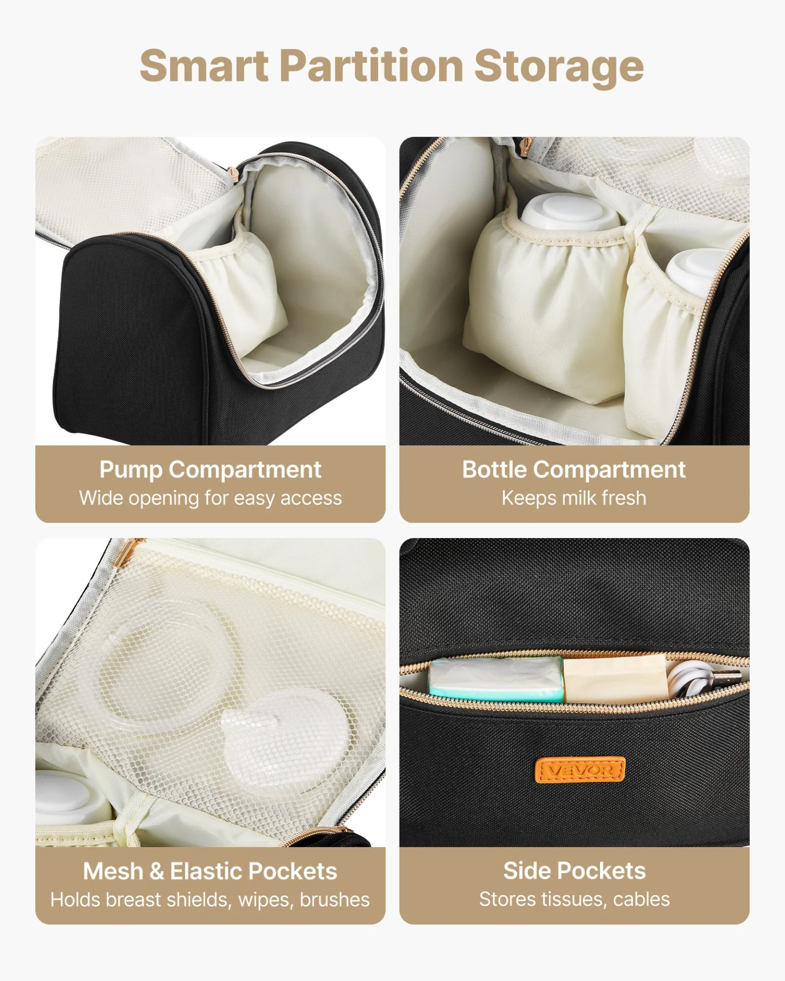 VEVOR Wearable Breast Pump Bag, Breast Feeding Bag with Waterproof Mat, Fits for M5/M6, Pumping Accessories & Breastmilk Storage, Portable Pump Carrying Case for Work, Travel & Family Use, Black - Image 4